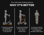 Pure Scooter ESCAPE PRO+ SUSPENSION