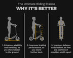 Pure Scooter ESCAPE ULTRA MAX SUSPENSION