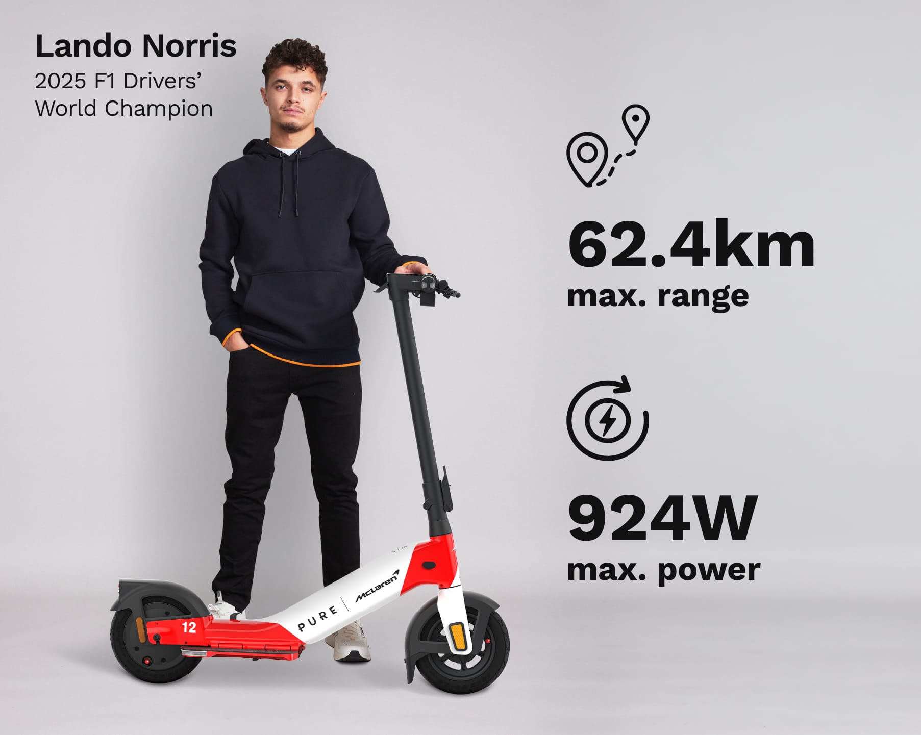 Pure Scooter MP4/4 Pure x McLaren MP4/4